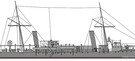 RN Partenope [Protecred Cruiser] (1889) - drawings, dimensions, pictures